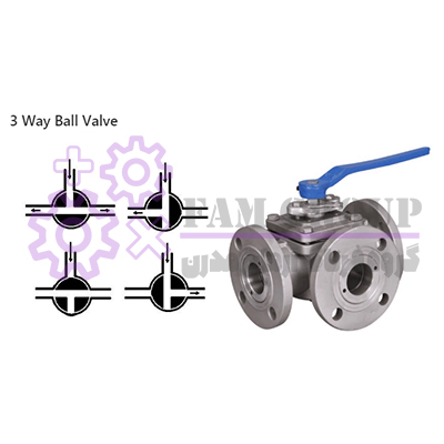 شیر توپی یا بال ولو (Ball Valve)